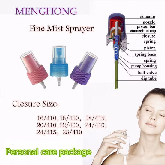 Kunststoff-Parfüm-Mundspray für Herren